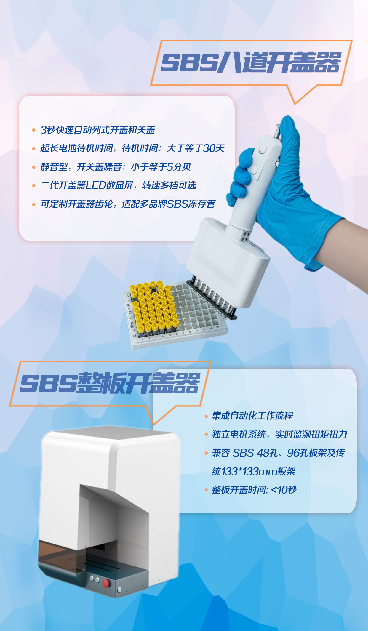 SBS开盖器